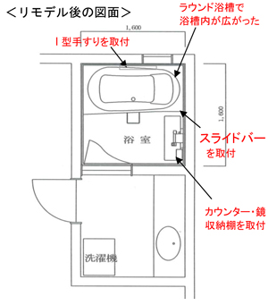 南足柄市　F様-A