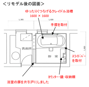 綾瀬市T-A